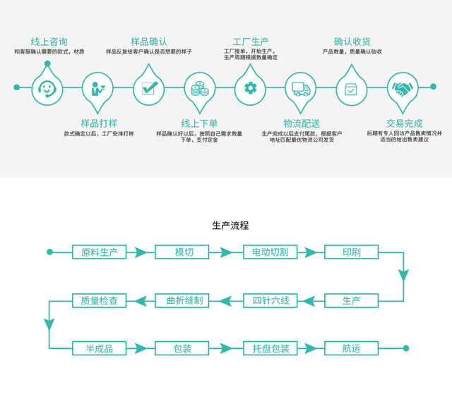 Custom processing_Changzhou Pubang Medical Equipment Co., Ltd.