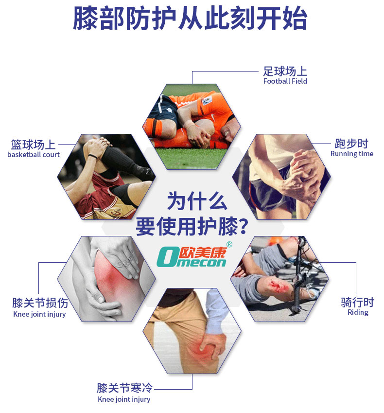 加强运动护膝_常州普邦医疗设备