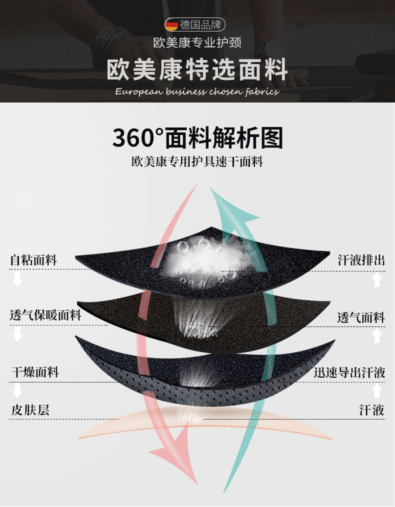 护颈_Pubang Medical Equipment