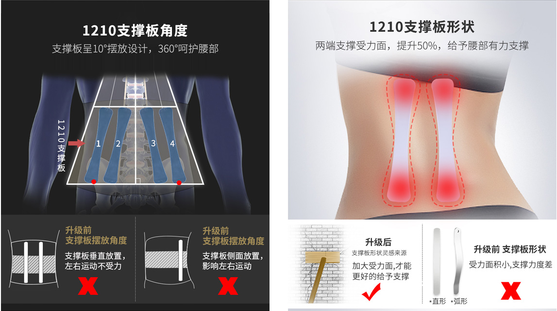 四大专利点保支撑_常州普邦医疗设备
