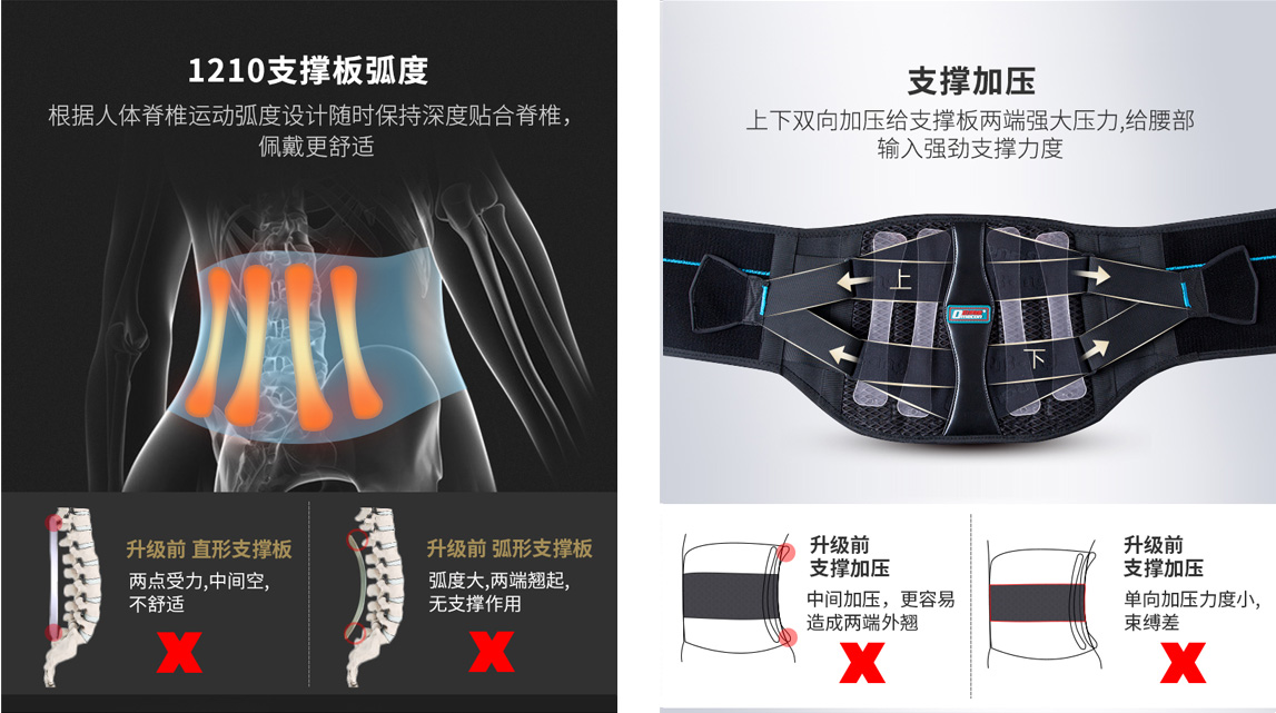 四大专利点保支撑_常州普邦医疗设备