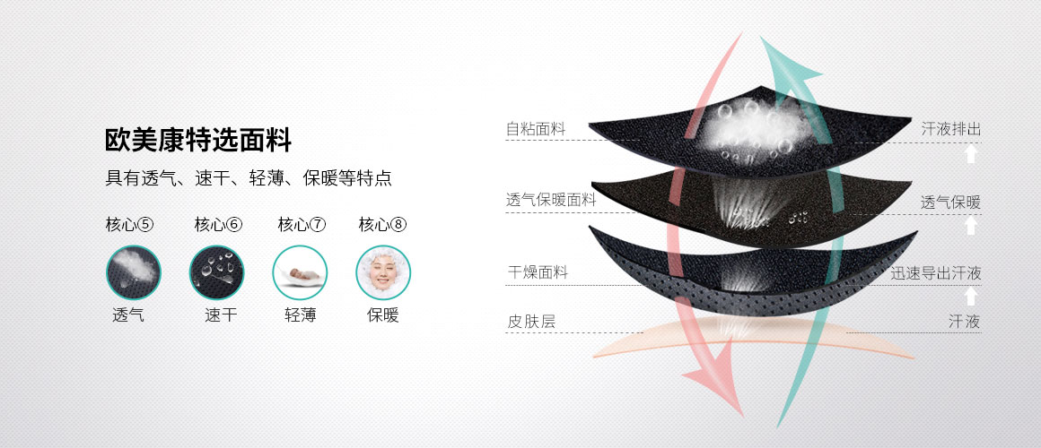 精选好材质_常州普邦医疗设备