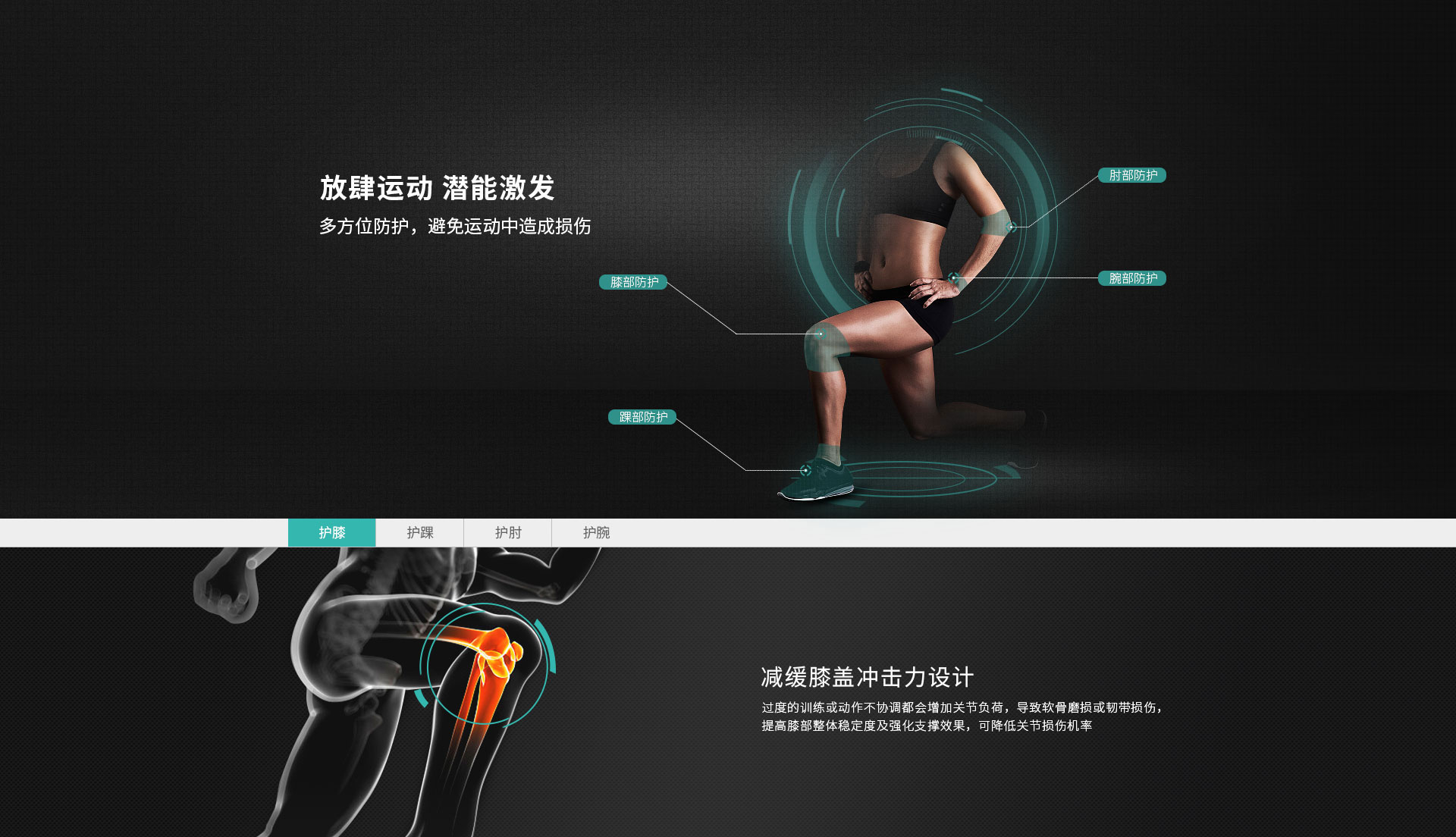 运动护具_常州普邦医疗设备有限公司