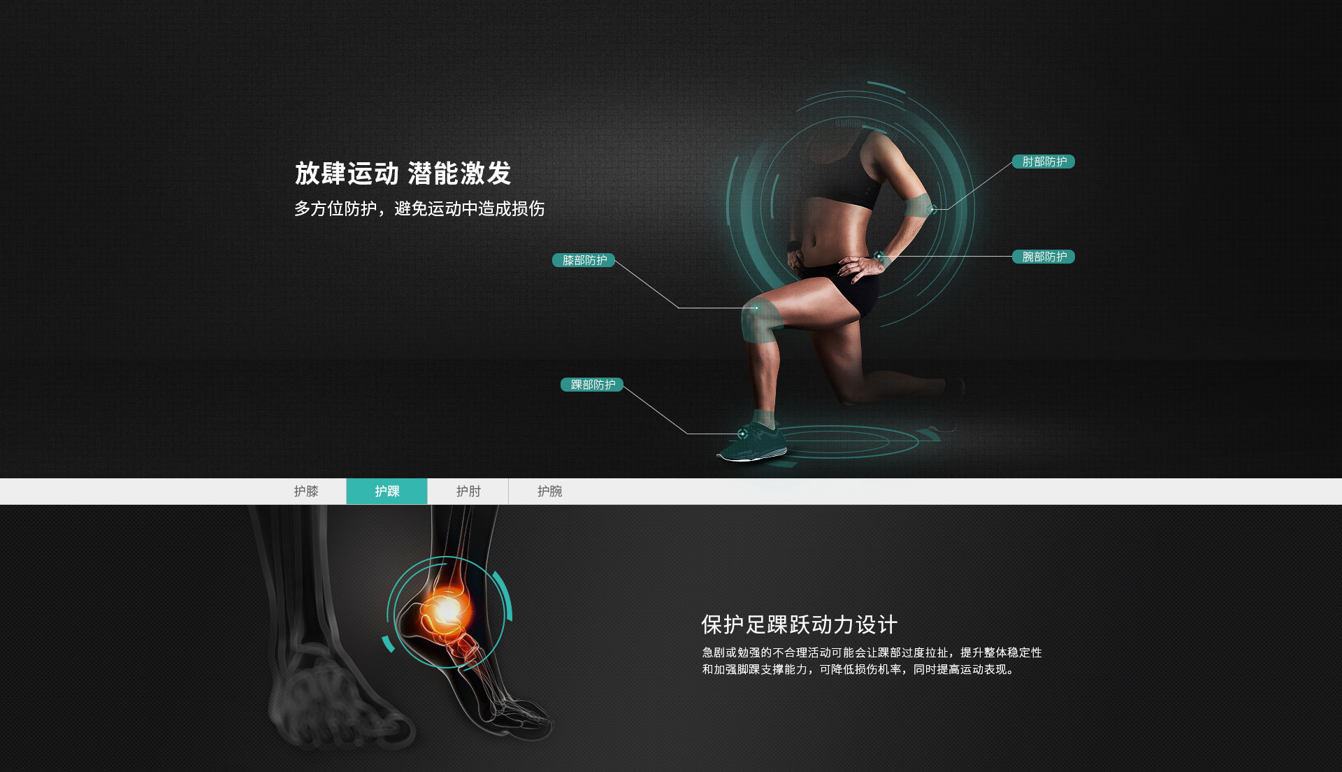运动护具_常州普邦医疗设备有限公司