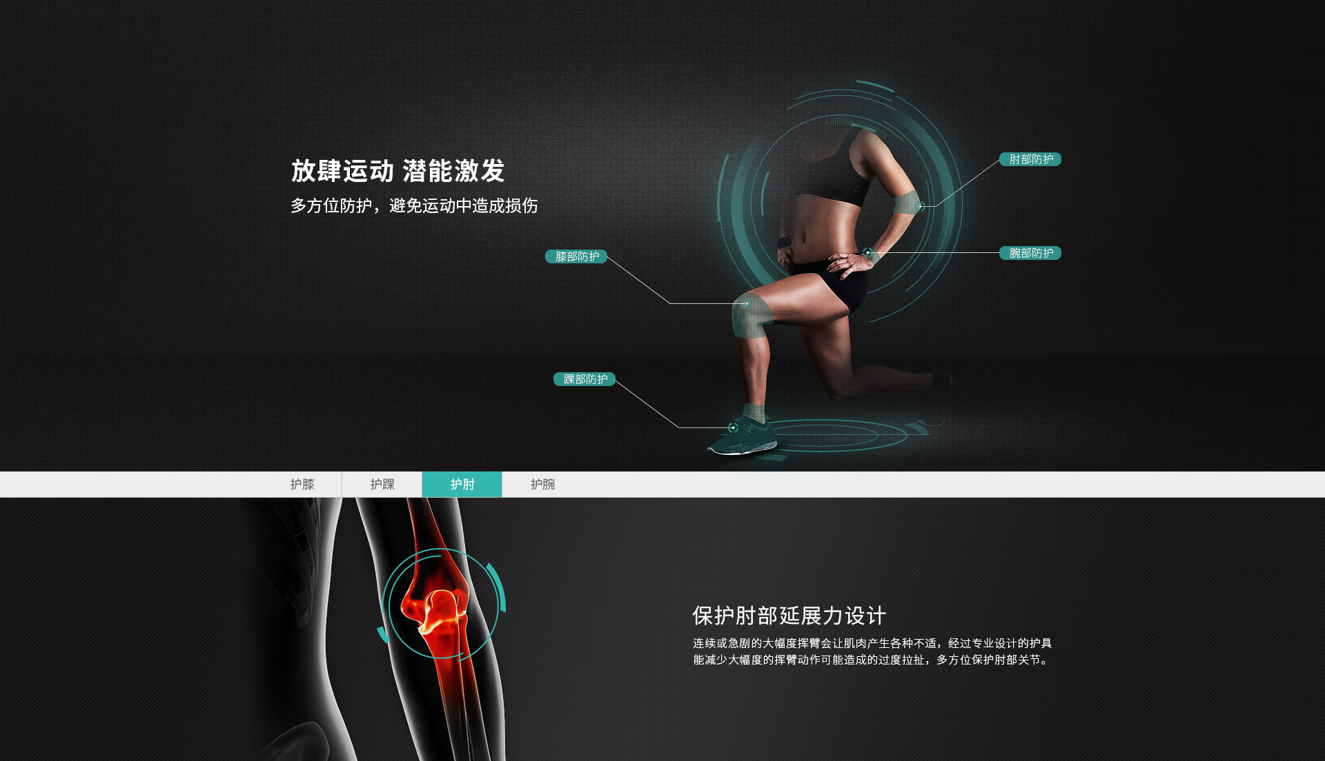 运动护具_常州普邦医疗设备有限公司