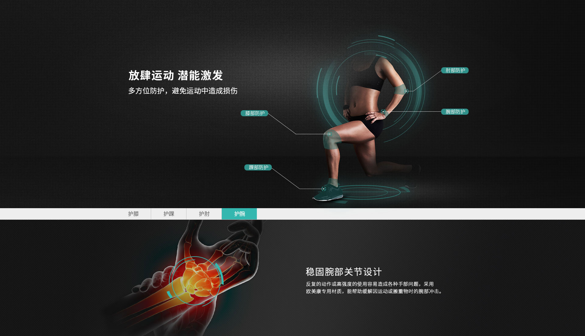 运动护具_常州普邦医疗设备有限公司