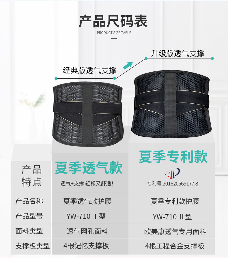 夏季专利护腰_常州普邦医疗设备