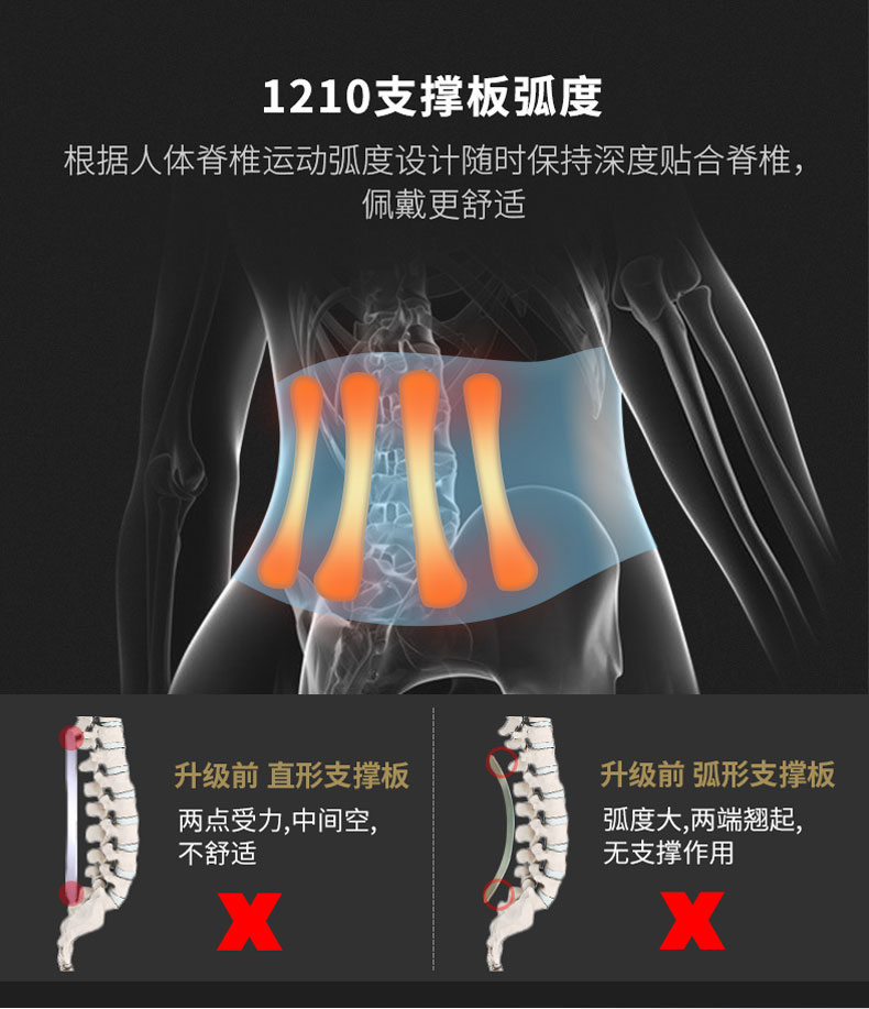 夏季专利护腰_常州普邦医疗设备