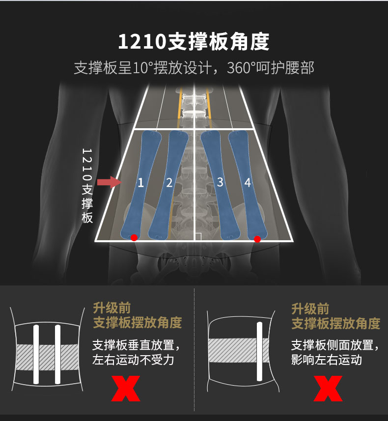 夏季专利护腰_常州普邦医疗设备