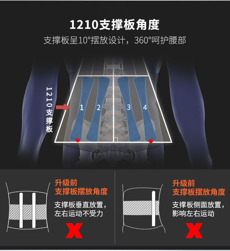 金领护腰_常州普邦医疗设备