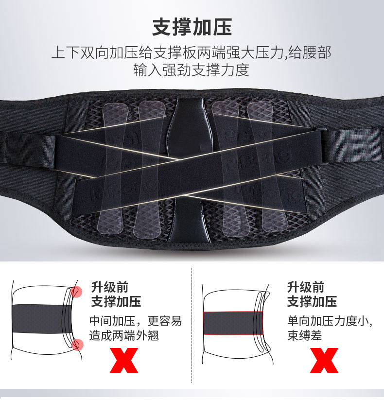 金领护腰_常州普邦医疗设备
