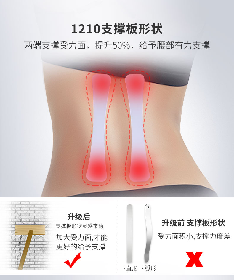 固定防护型护腰_常州普邦医疗设备
