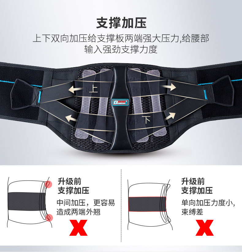 固定防护型护腰_常州普邦医疗设备