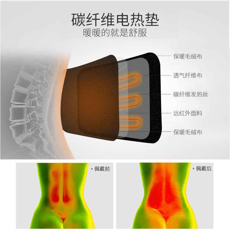 固定防护型护腰_常州普邦医疗设备