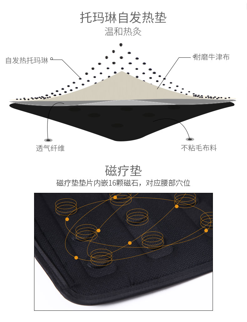 固定防护型护腰_常州普邦医疗设备