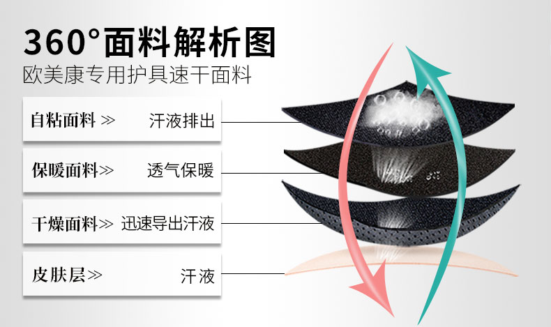 加压护踝_常州普邦医疗设备