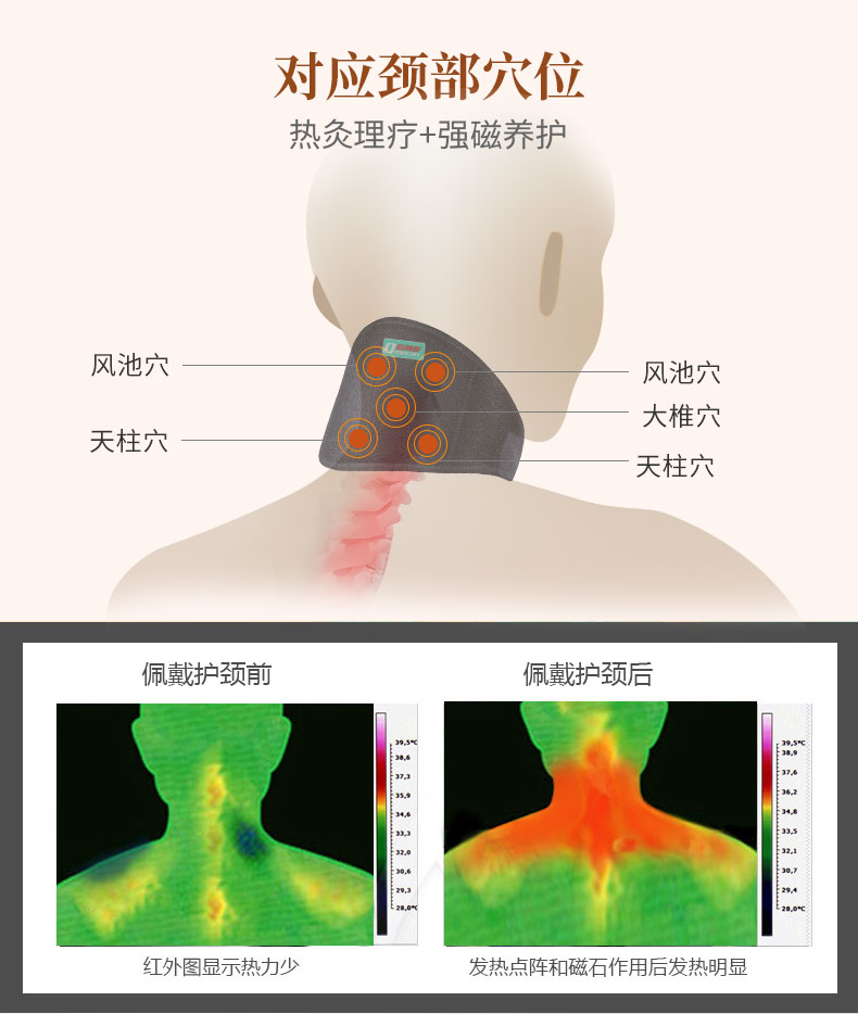 自发热护颈_常州普邦医疗设备