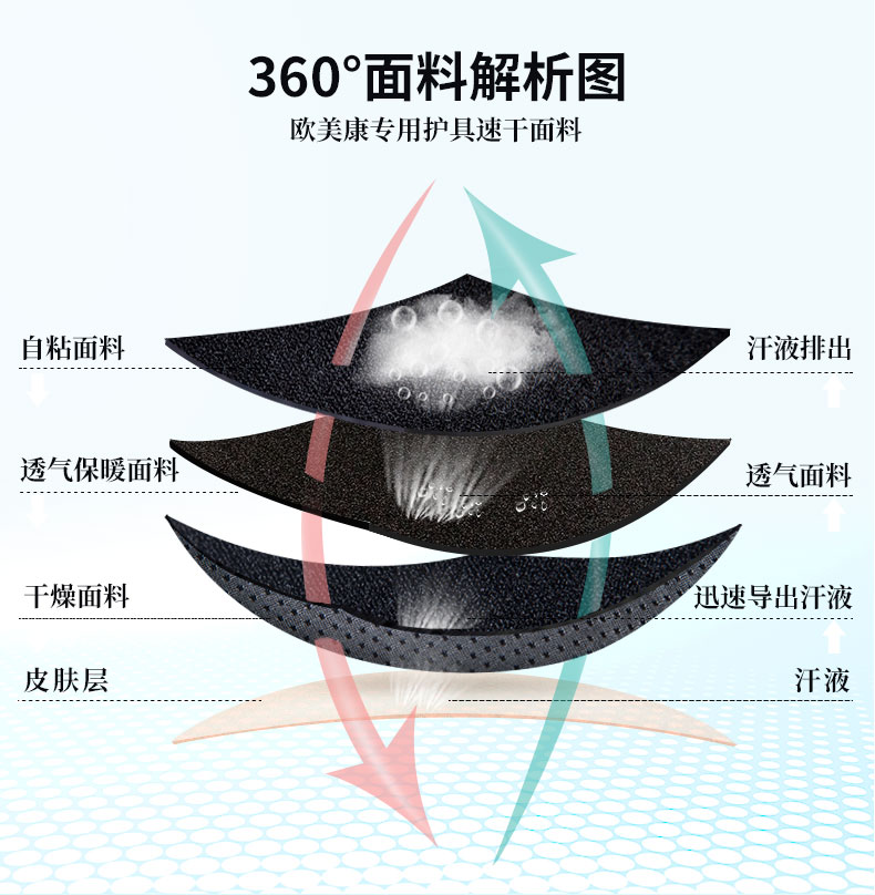 加压护肘_常州普邦医疗设备