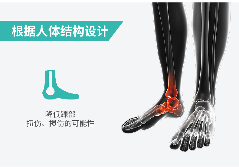 便携护踝_常州普邦医疗设备