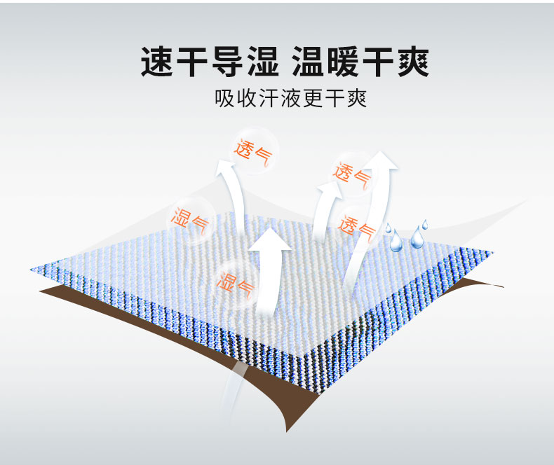 针织运动护肘_常州普邦医疗设备