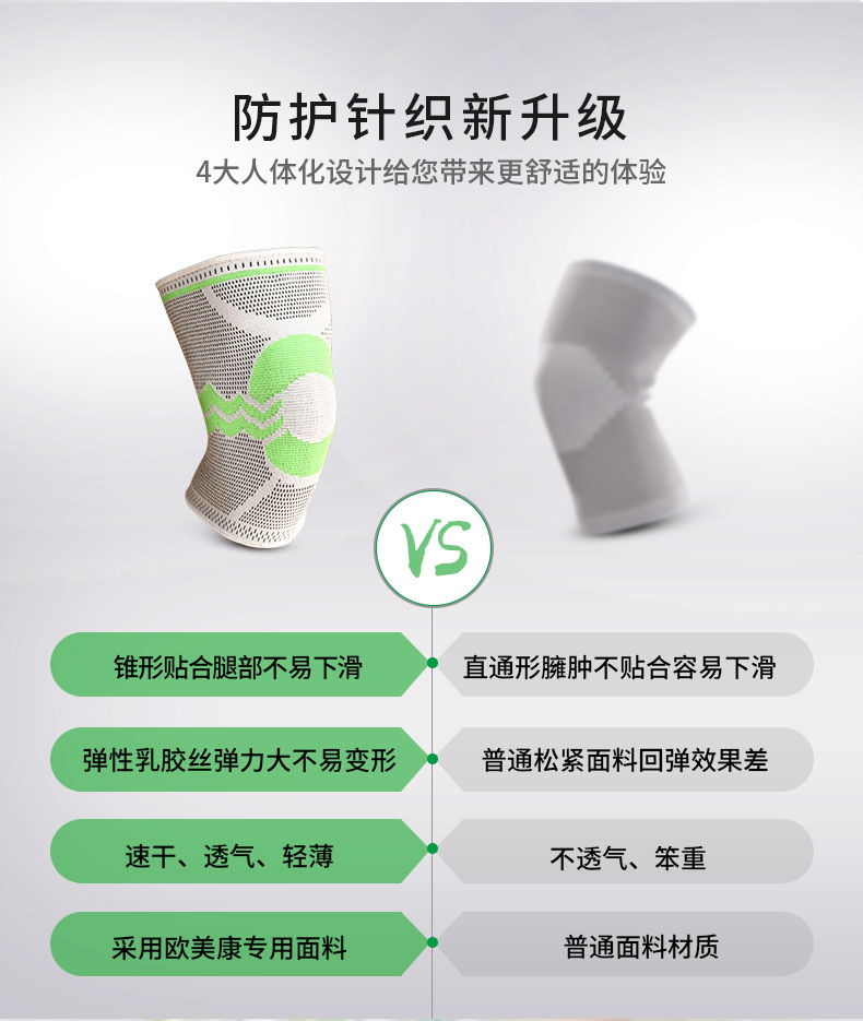针织防护护膝_常州普邦医疗设备