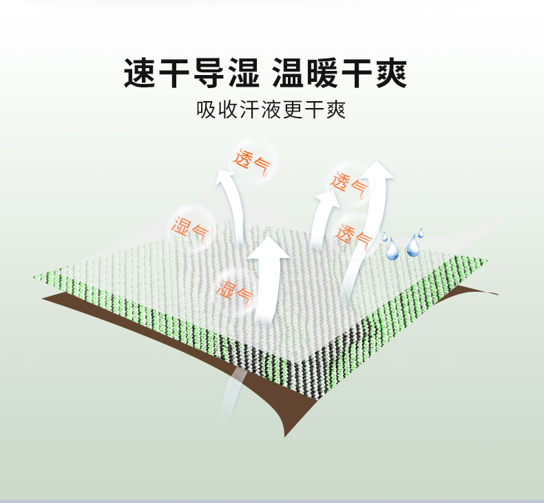 针织防护护膝_常州普邦医疗设备