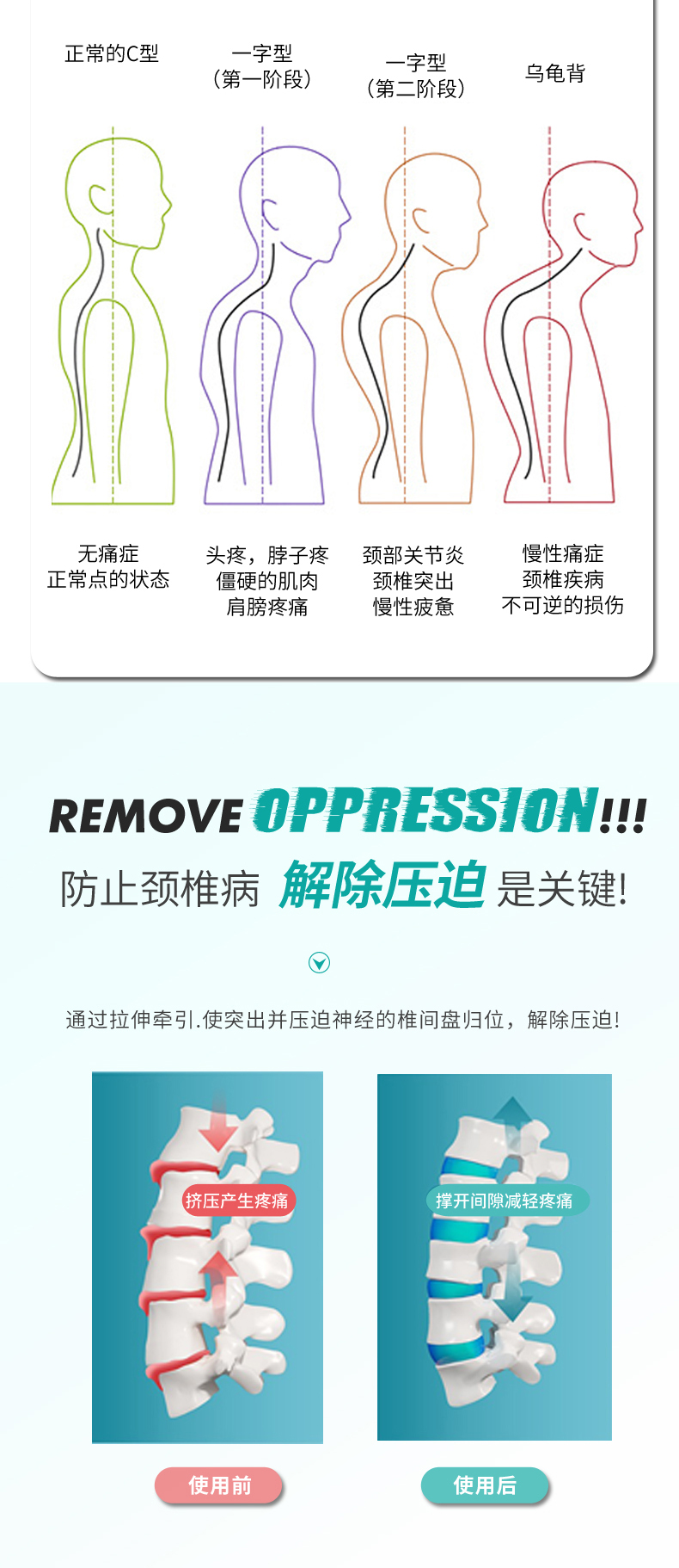软颈托_常州普邦医疗设备