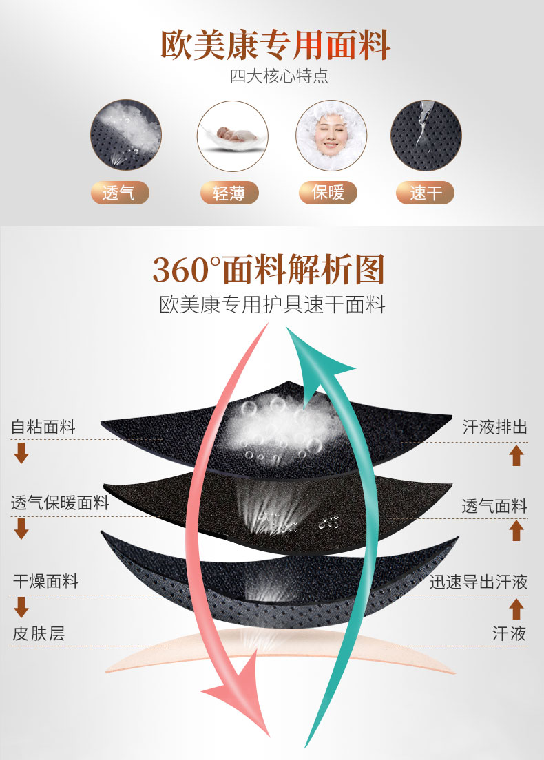 自发热护颈_常州普邦医疗设备