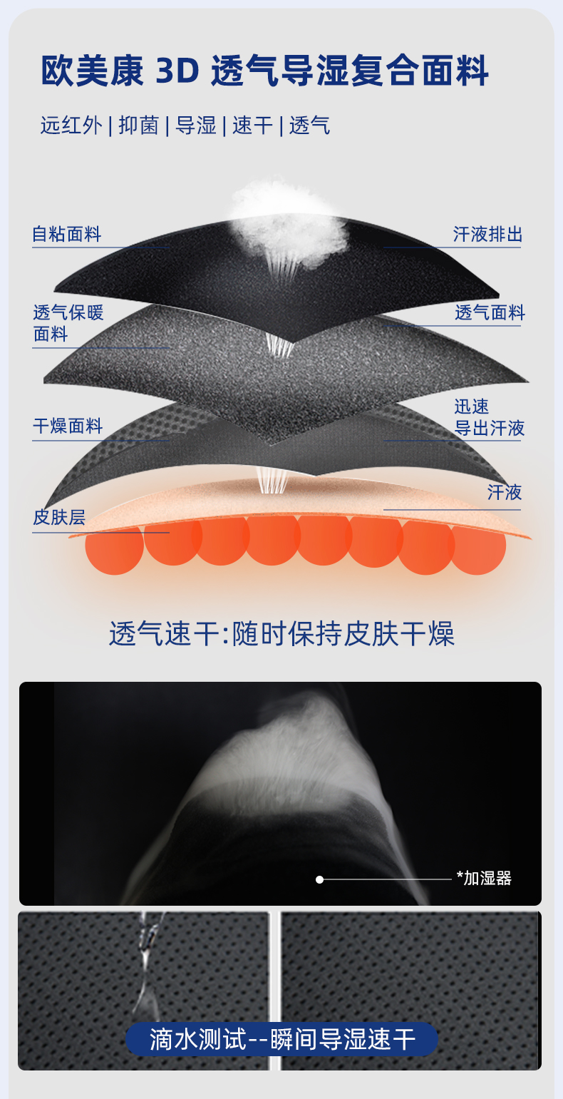 腕关节固定带_常州普邦医疗设备